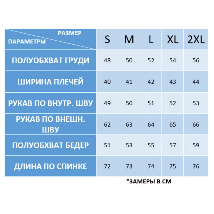 Гірськолижна куртка Columbia 1722 Omni-Tech Синя