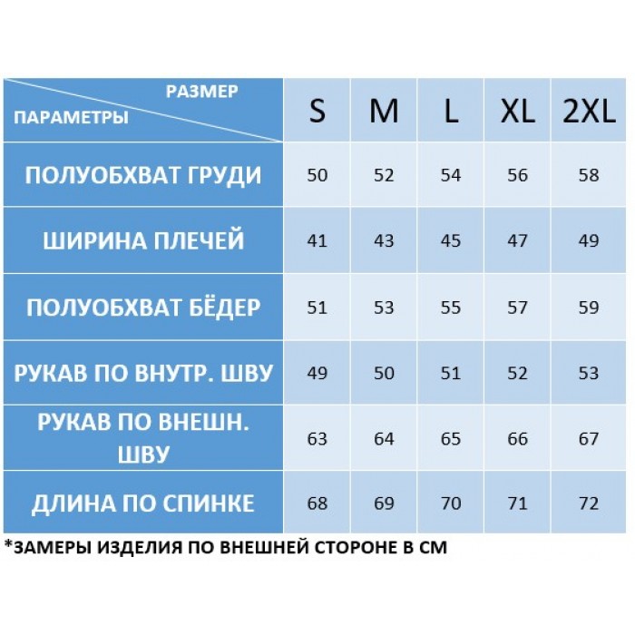 Жіноча гірськолижна куртка Snow Headquarter B8688 Блакитна