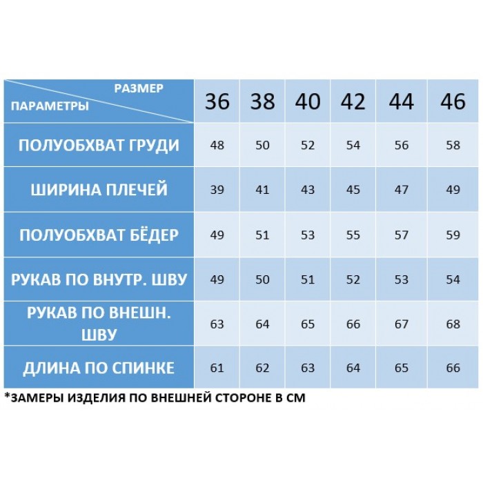 Жіноча гірськолижна куртка Running River 6021 Синій