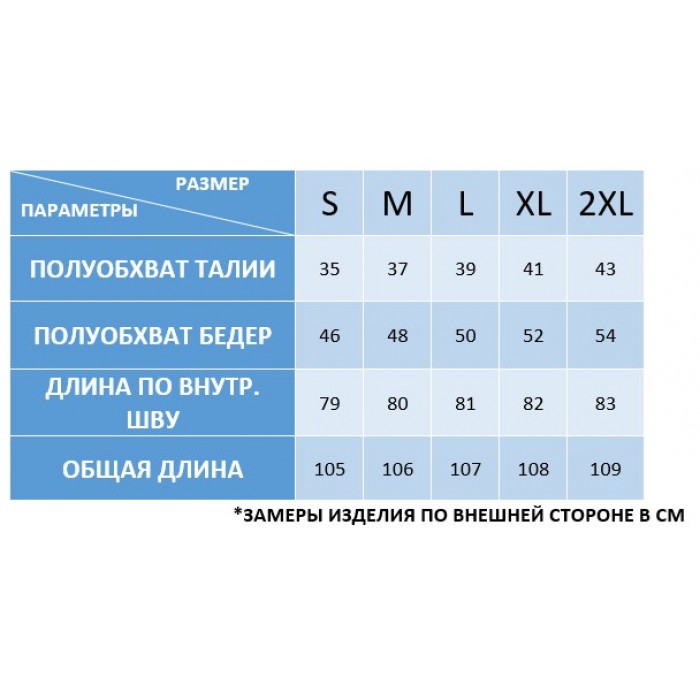 Гірськолижні штани Bogner 7866 Сині