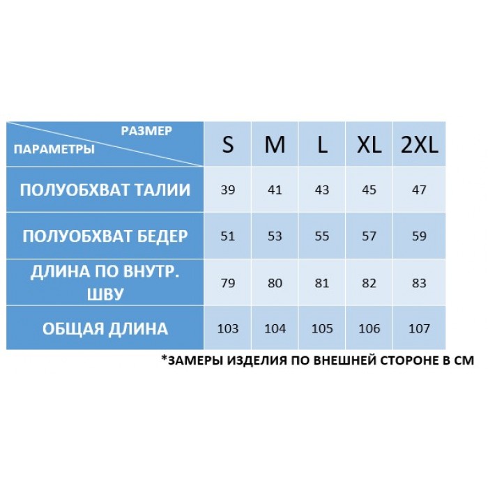 Гірськолижні мембранні Штани Snow Headquarter D8065 Джинс