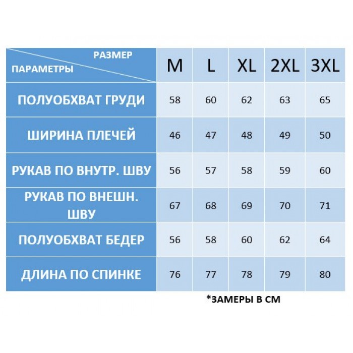 Гірськолижна куртка Columbia 8305 Omni-Tech Червона