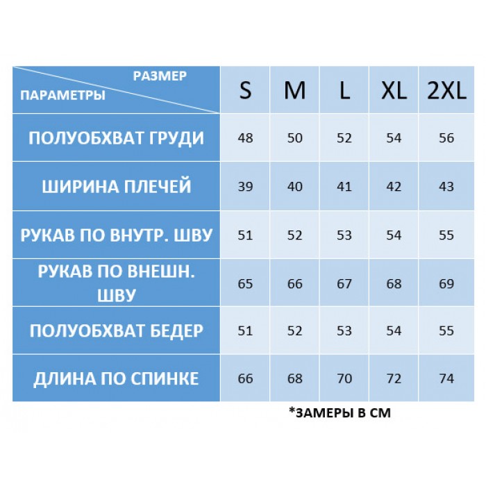 Гірськолижна куртка Columbia 8812 Omni-Tech Синя
