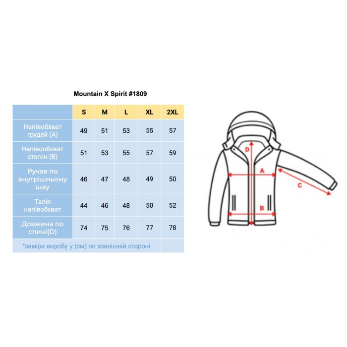 Жіноча ветровка SoftShell XMountain Spirit 1809 Сіра